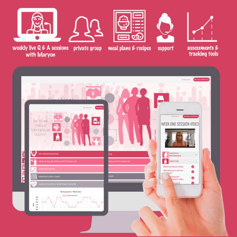 Six-Week Natural Menopause Solution